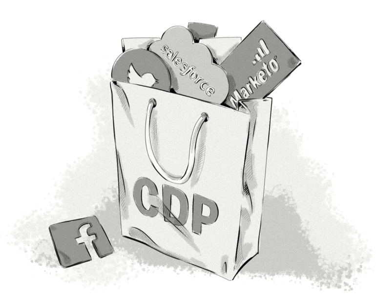 The Anatomy Of A Customer Data Platform Cdp Infographic Devendra Shivhare Digital The Anatomy Of A Customer Data Platform Cdp Infographic Devendra Shivhare Digital