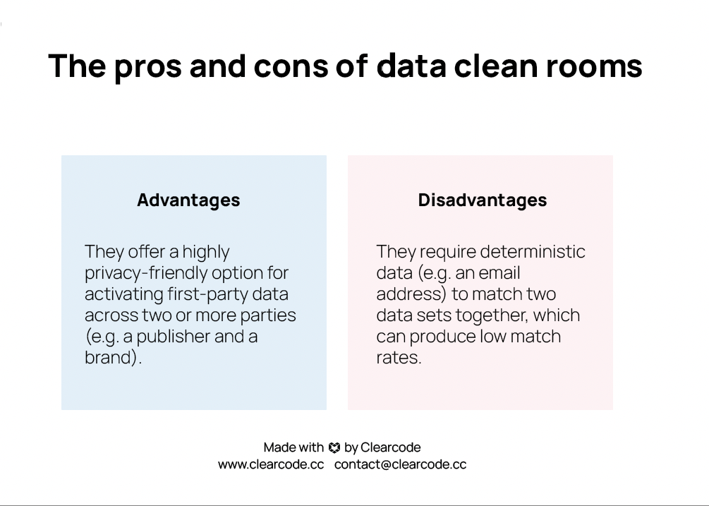 pros and cons of data clean rooms