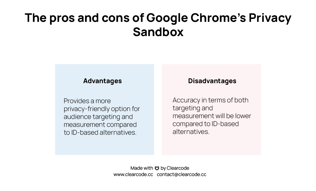 advantages and disadvantages of Chrome's Privacy Sandbox